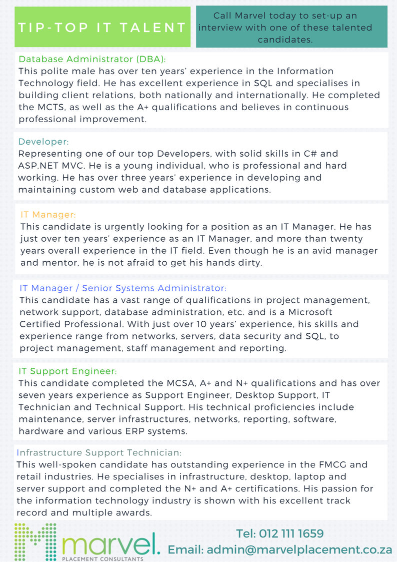 TIPTOP IT TALENT Marvel Placement Consultants