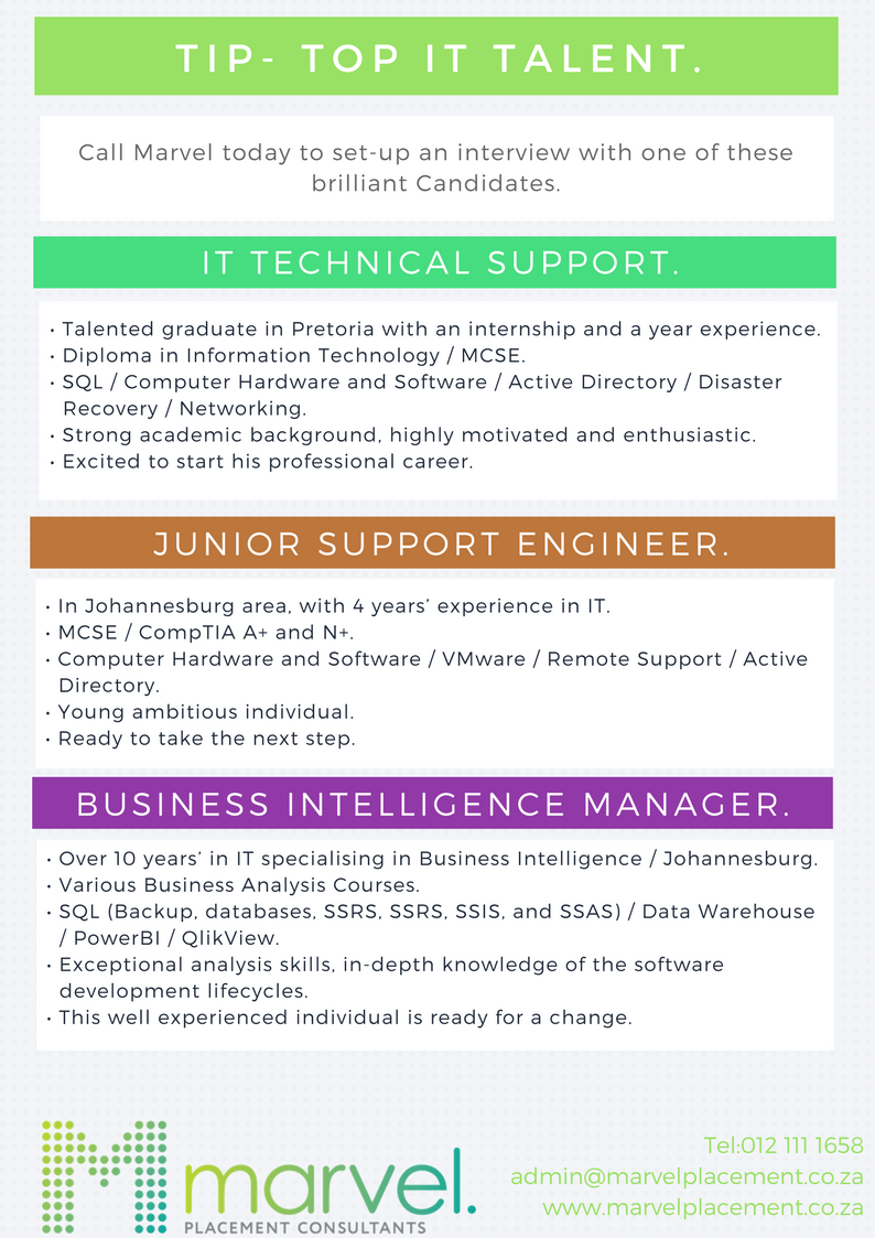 TipTop IT Talent Marvel Placement Consultants