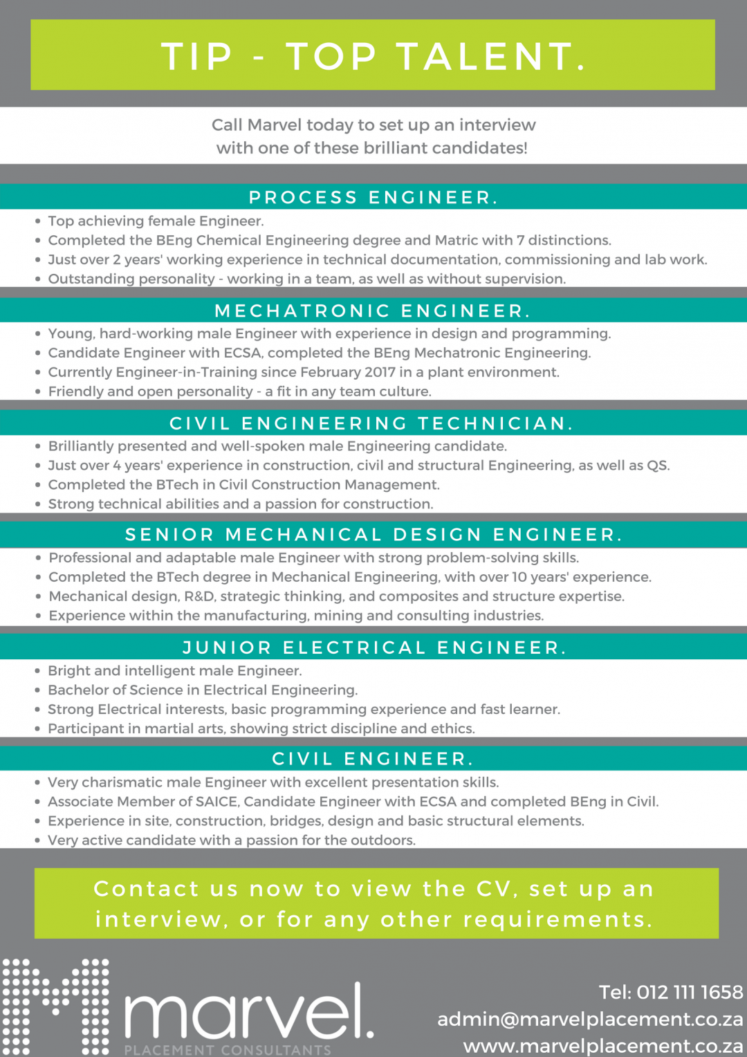 Tip Top Talent April 2018 Marvel Placement Consultants